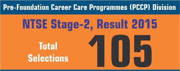 NTSE Stage-2 Result 2015